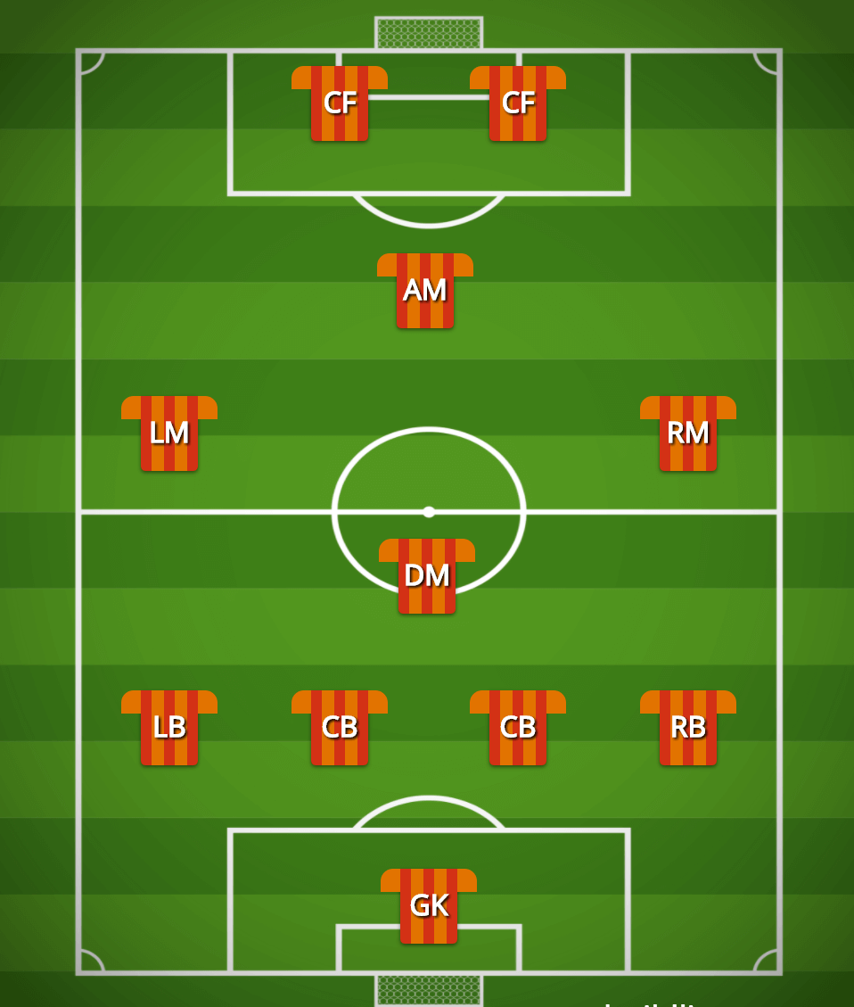 Build Team